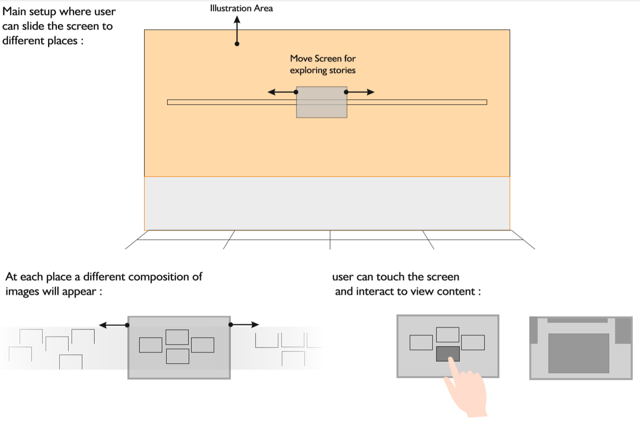 Responsive image